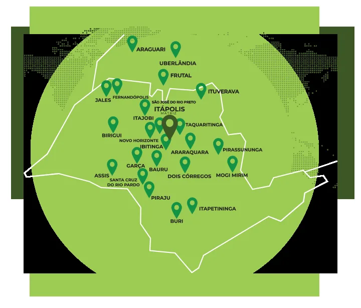 Sal Mineral e Defensivos Agropecuários — CIMOAGRO | SP